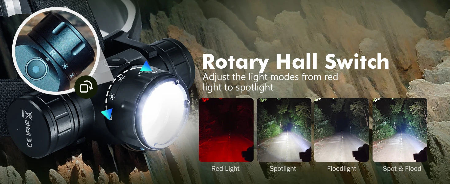 Sofirn HS21 2000lm EDC Headlamp 18650 USB C Rechargeable Flashlight SFT40 Powerful Headlight With Infrared Switch